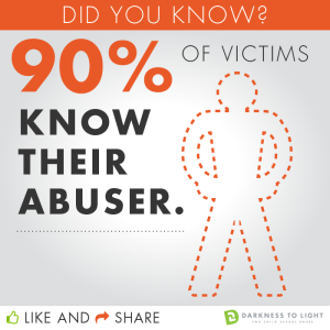 Child Sexual Abusers Are Often Known and Trusted