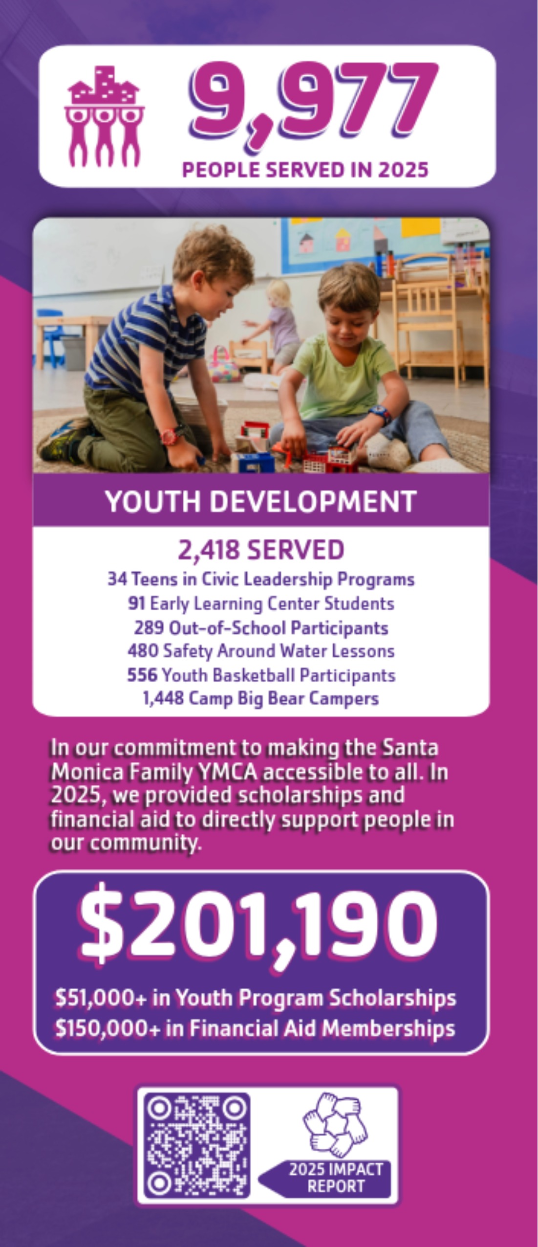 2026 Campaign Brochure-6-INSIDE PANEL 2