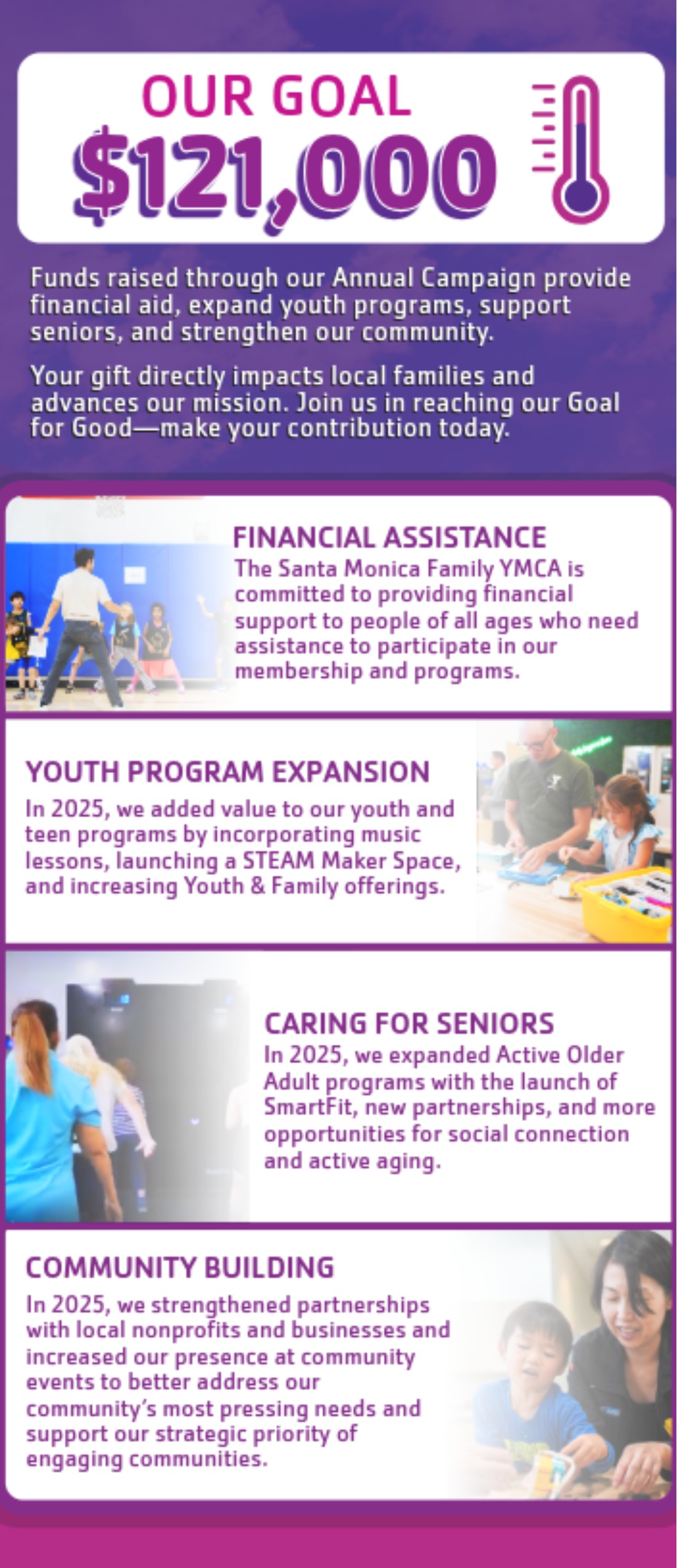 2026 Campaign Brochure-7-INSIDE PANEL 3