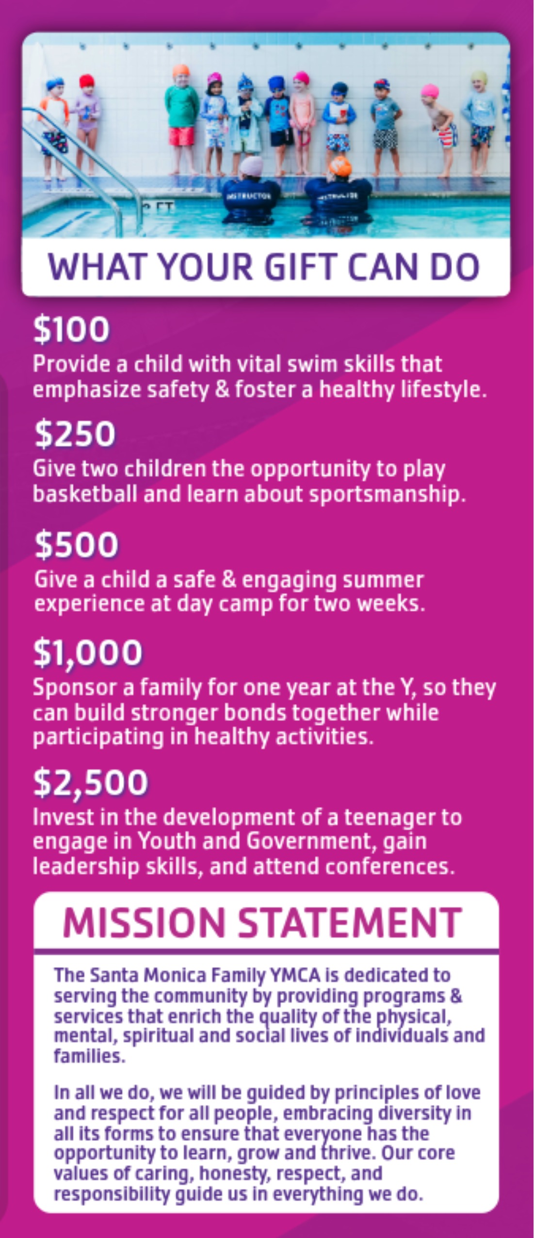 2026 Campaign Brochure-8-INSIDE PANEL 3